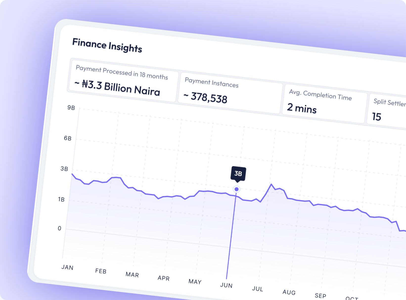 Payroll-Payslip System